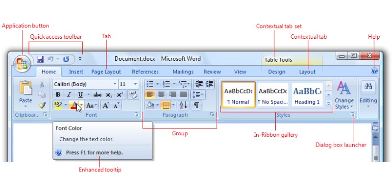 Microsoft Word Functions Trivia Quiz Questions And Answers BestFunQuiz