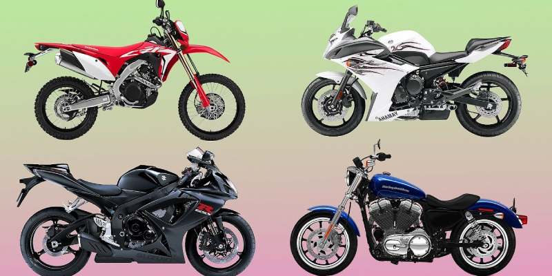 What Motorcycle Is Right For Me Quiz