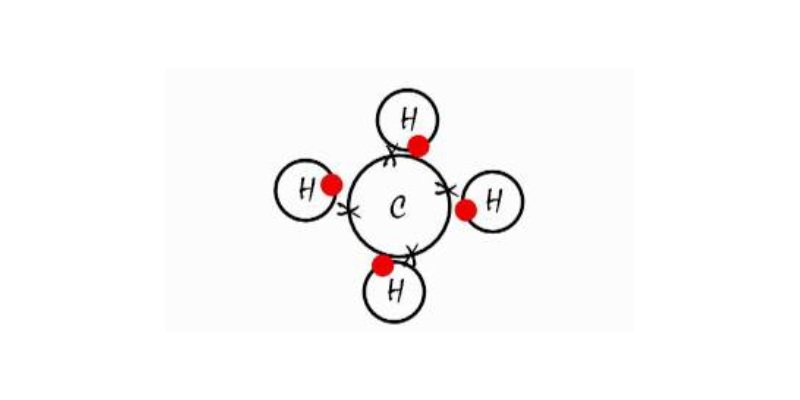 Chemical Bonds in Compounds Quiz