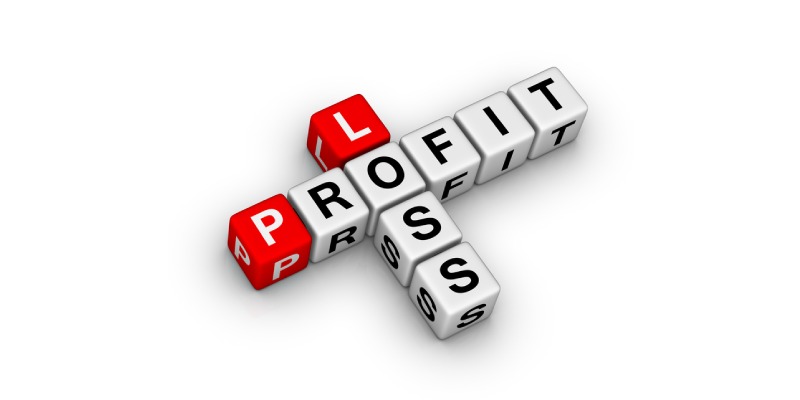 Profit And Loss Trivia Quiz Questions And Answers