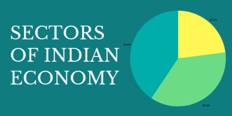 Sectors of Indian Economy Trivia Quiz For 10th Grade Students