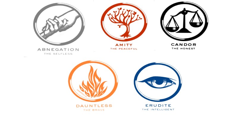 What Divergent Faction Are You Quiz