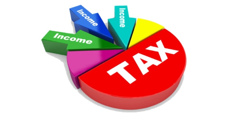 Basic Concepts of Income Tax Quiz: How Much You Know About Concepts of Income Tax?