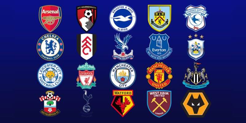 Which Epl Team Should I Support Quiz