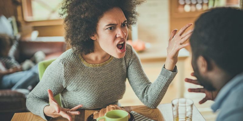 Anger Type Quiz: What is Your Anger Type?