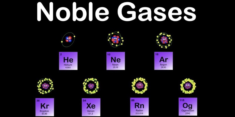 How Well You Know About Noble Gases Or Inert Gas Trivia Quiz