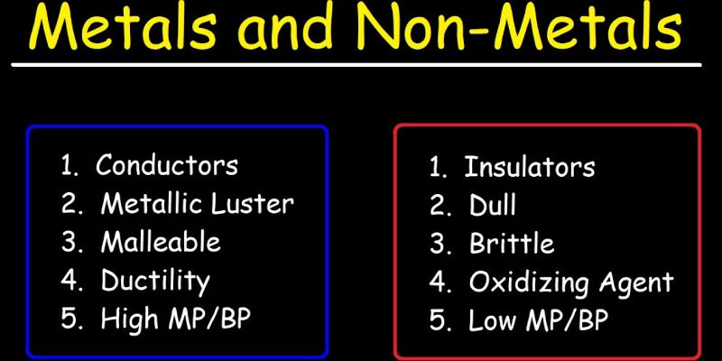 Properties of Metals And Non-Metals Chapter 4 for 8th Grade (For All types of Comparative Examination)